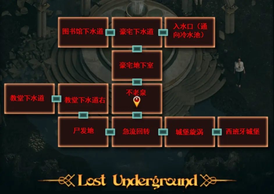 纳迪亚之宝 剧情冒险 实机截图 2